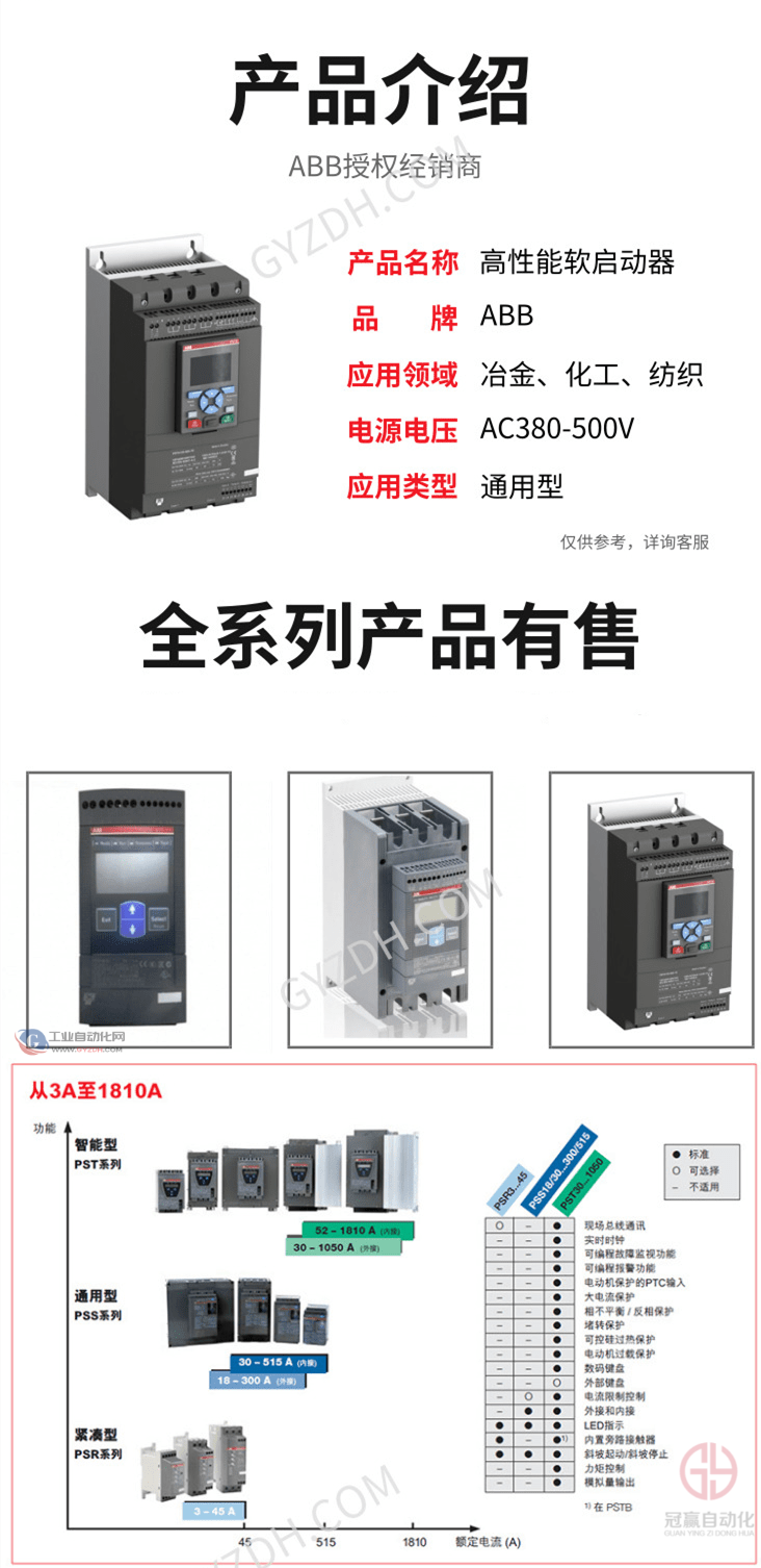 ABB