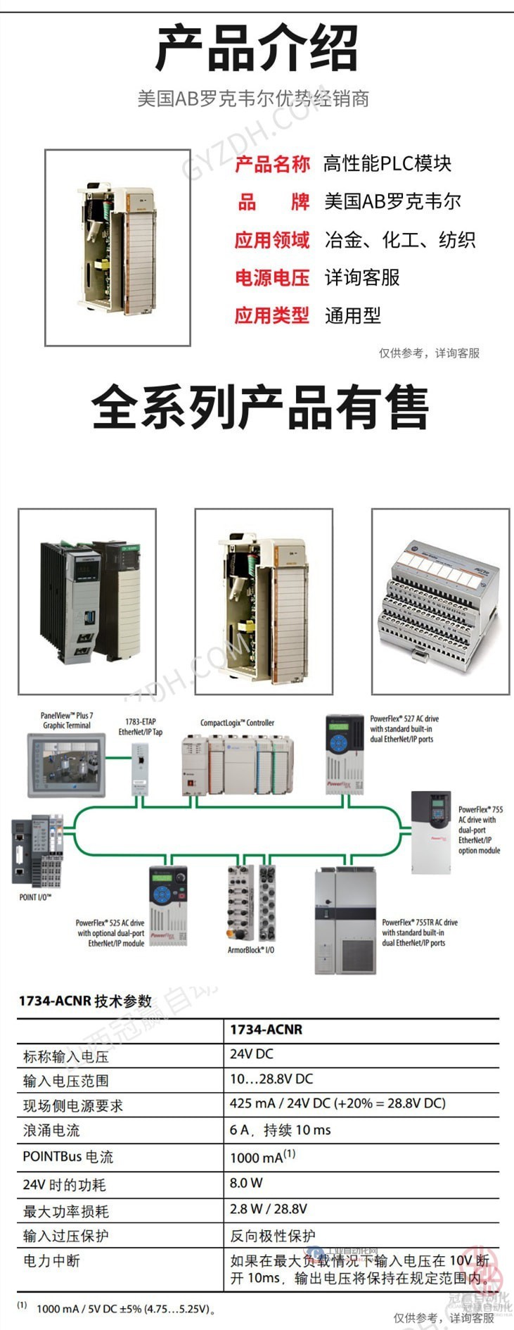 ABÂÞ¿ËΤ¶û¿É±à³Ì¿ØÖÆÆ÷PLC ABÂÞ¿ËΤ¶û¿É±à³Ì¿ØÖÆÆ÷PLC