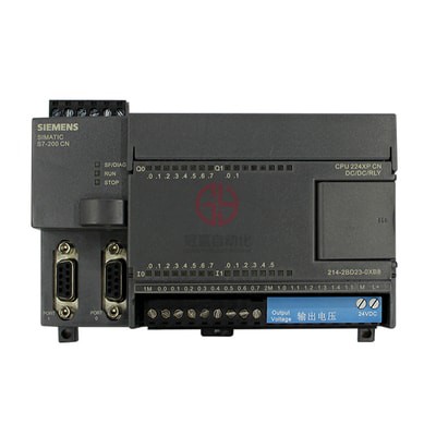 plc
