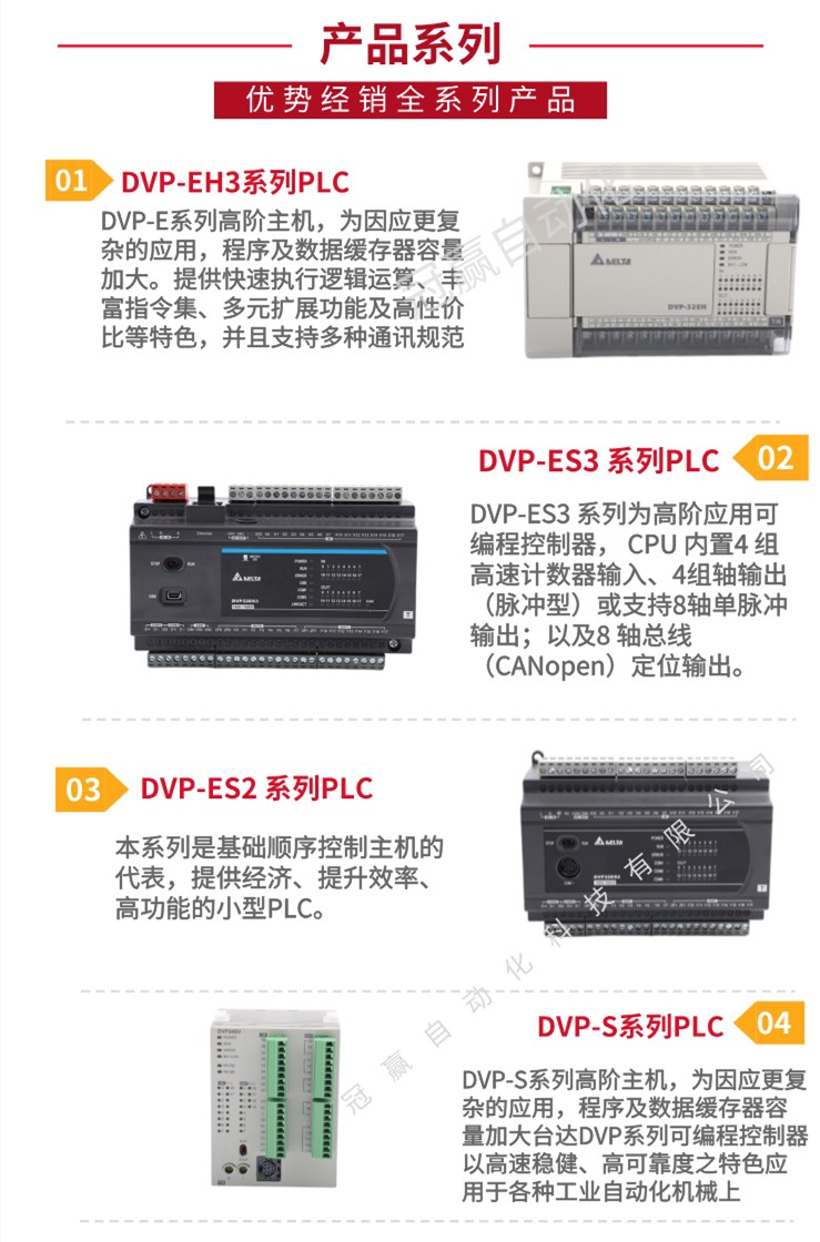 Delta/̨PLC