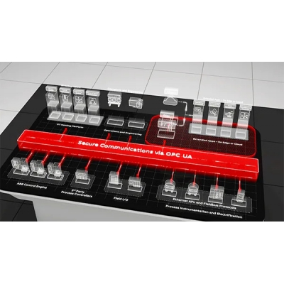 ABBñ(Red Hat)˾ԶϽ